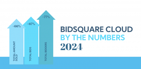 Year-in-Review: Bidsquare Cloud Auction Software's Remarkable 2024